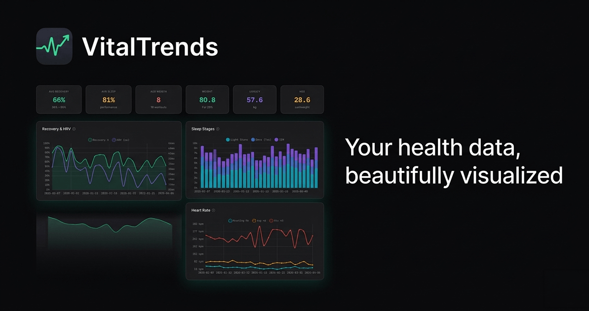 vitaltrends.net image
